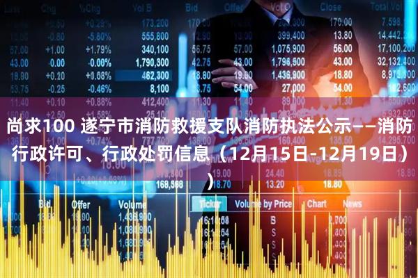 尚求100 遂宁市消防救援支队消防执法公示——消防行政许可、行政处罚信息（12月15日-12月19日）